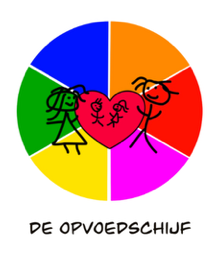 Opvoedschijf